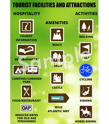 Tourist Facilities and Attractions Poster