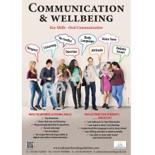 Communication Wellbeing Poster