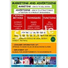 Marketing and Advertising Poster