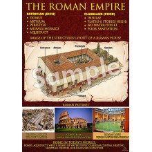 The Roman Empire Poster