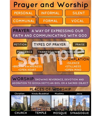Prayer and Worship Poster