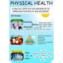Physical Health Poster