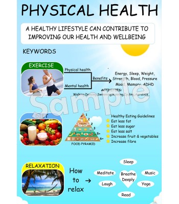 Physical Health Poster