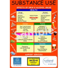 Substance Use Poster